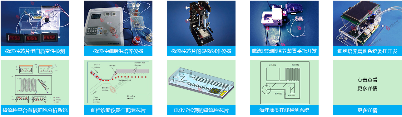 基于微流控技术项目委托开发