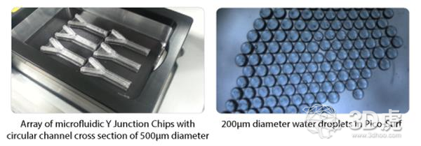 Fluidic Factory流控3D打印机 制作微流控芯片只需1美元