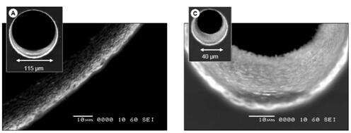 光敏玻璃加工结构的表面粗糙度