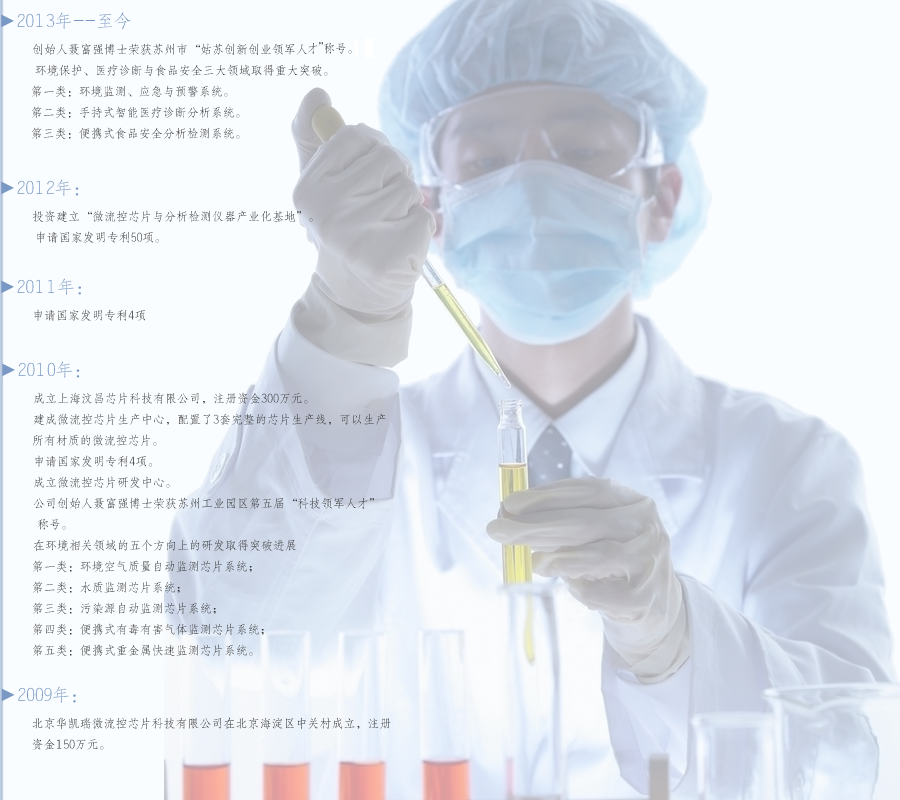 汶颢股份发展历程