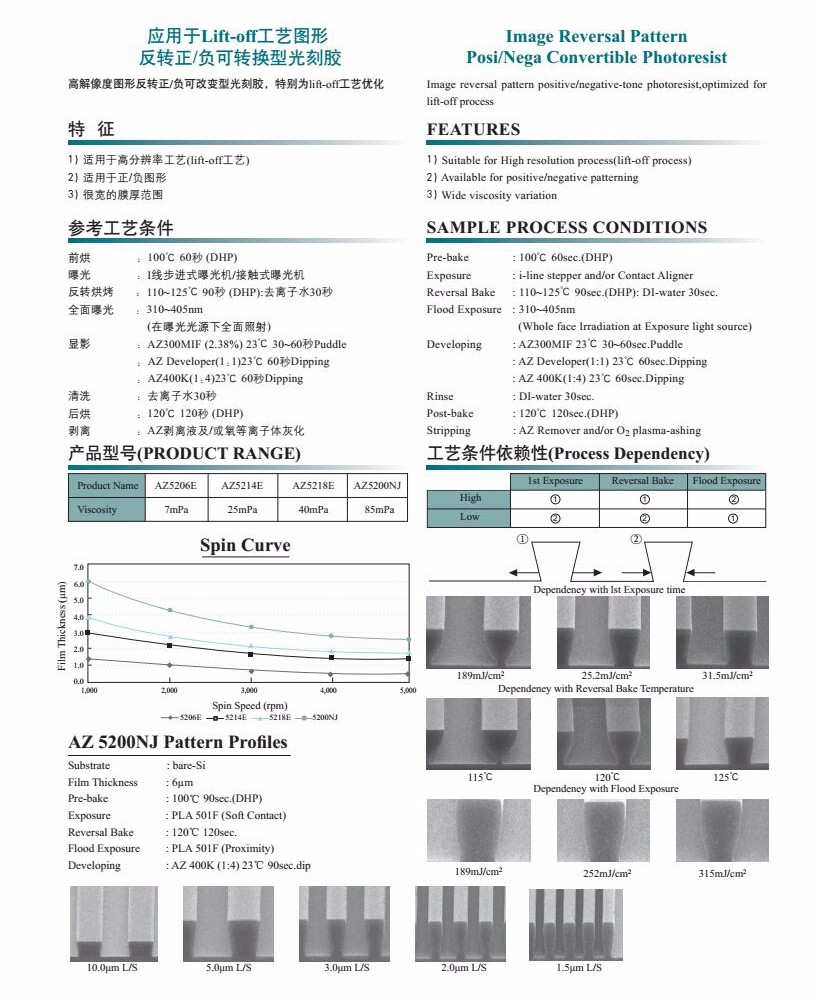 AZ 5214E 正/负可改变型光刻胶价格、工艺、参数、优缺点及说明