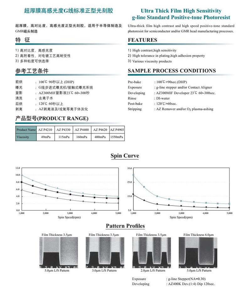 AZ P4620 正性光刻胶