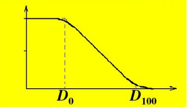 微流控芯片|微流控芯片批量加工