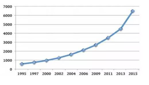 1476321995471284.jpg QQ截图20161013091702.jpg