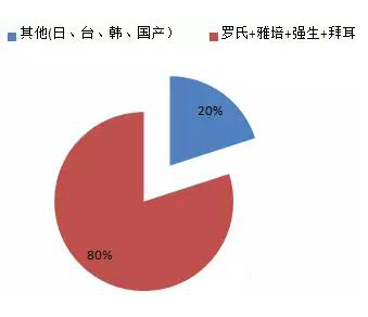 1476322187103375.jpg QQ截图20161013091721.jpg