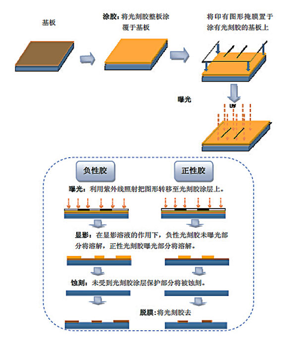 1479433017114249.jpg gkjyy.jpg