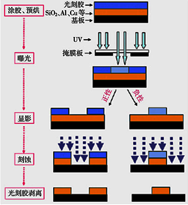 1479433034116796.jpg gkjzyzy.jpg