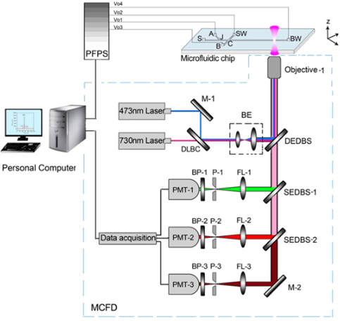 1491010270379411.png qqq.png