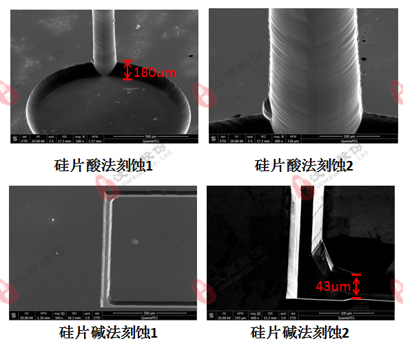 硅片刻蚀工艺：酸法刻蚀、碱法刻蚀效果图