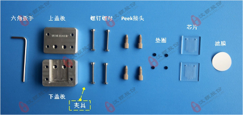 芯片-膜-芯片”三明治结构微流控芯片夹具装配材料图 芯片-膜-芯片”三明治结构微流控芯片夹具装配材料图