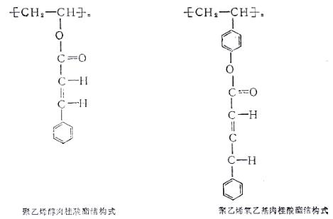 肉桂酸酯类光刻胶 