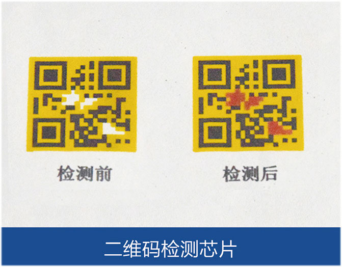 二维码检测芯片