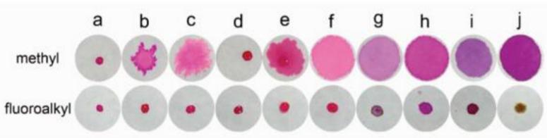 甲基二氧化硅和全氟辛基二氧化硅溶胶液修饰的滤纸疏水表面对各种液体的限域能力比较