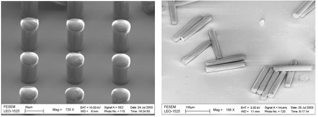 PDMS样品上电铸微模具工艺流程