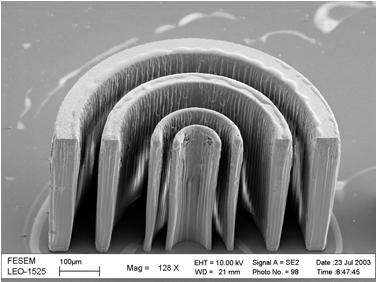 PDMS样品上电铸微模具工艺流程