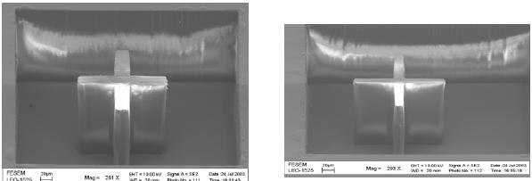 PDMS样品上电铸微模具工艺流程