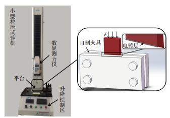 图1? 剪切力测量平台