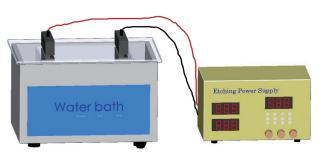 图4? 刻蚀设备示意图