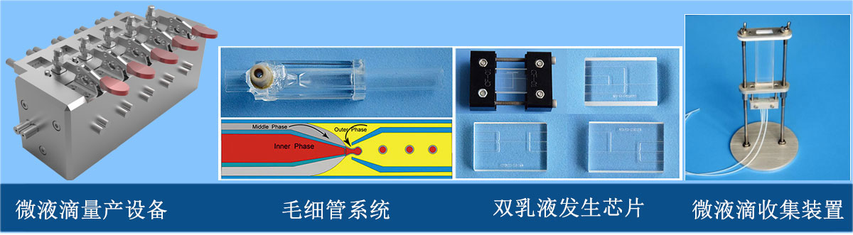 微液滴系统：微液滴量产设备、毛细管芯片系统、单/双乳液发生芯片、微液滴收集装置