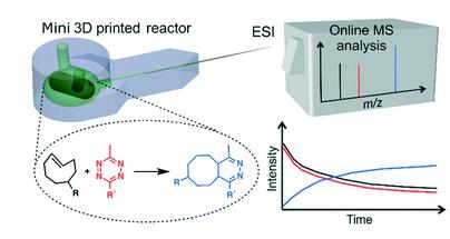 3D微反应器制备 3D微反应器制备