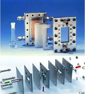 碳玻璃微反应器