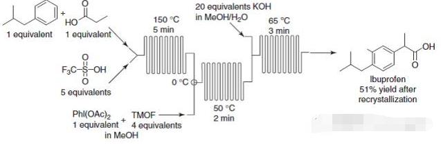 布洛芬的全合成高通量连续流反应器示意图