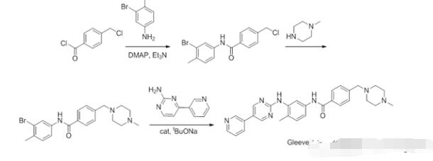 格列卫（Gleevec）的合成反应方程式