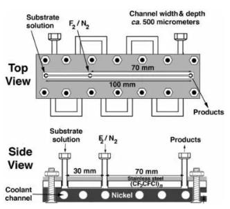 图1&nbsp;微反应器的主视图与侧视图