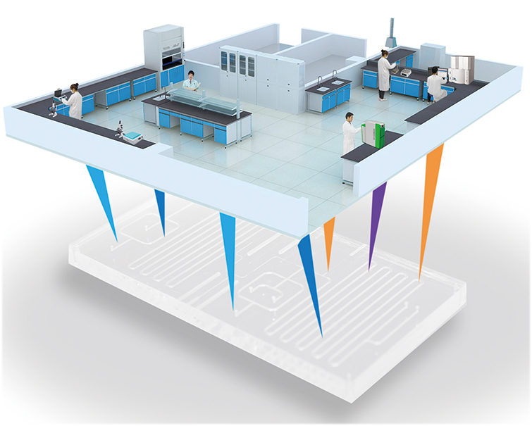 汶颢微流控芯片实验室效果图 汶颢微流控芯片实验室效果图