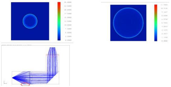 图 15 光学仿真中遇到的问题