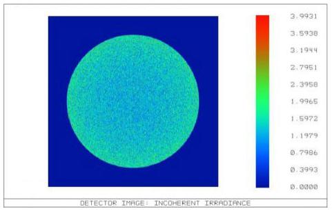 图 16 侦测器结果