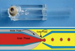 汶颢双乳液发生芯片 汶颢双乳液发生芯片