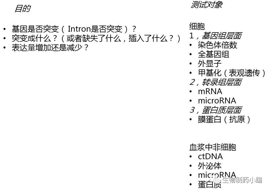 基因检测产品市场主要有生殖生育，癌症，细菌病毒感染等