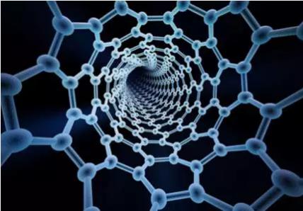 癌症诊治：纳米技术带来新希望 