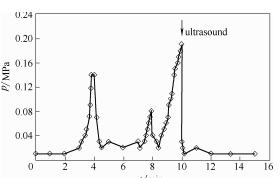 图12碳酸锌沉淀反应过程中压降随时间的变化曲线