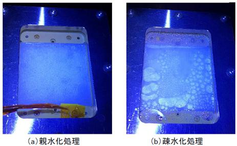 亲/疏水处理时气泡的状态