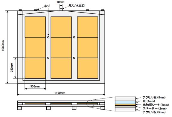 图 大型光催化反应器的面板结构