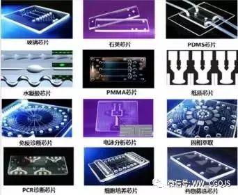 不同材质微流控芯片