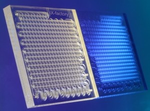 注射泵和微流体