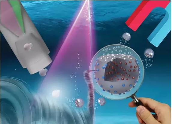 多功能微马达的微流控制备与水处理应用 多功能微马达的微流控制备与水处理应用