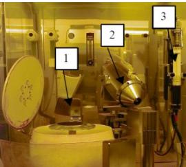 显示晶片卡盘（1），带喷头（2）的旋转臂和光刻胶注射泵（3）[2]的喷涂装置的照片。