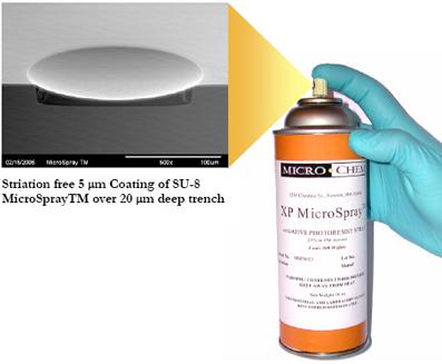 用于手动喷涂的气溶胶喷雾罐的例子