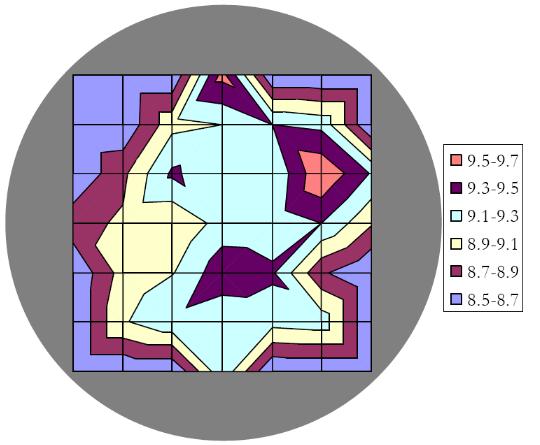 用9μmSU-8薄膜的气溶胶喷雾罐得到的涂层均匀性实例