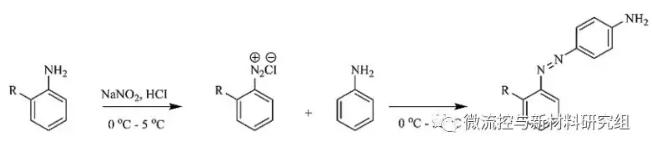 氮染料的合成主要分成两步反应：重氮化反应与偶合反应