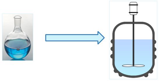 传统釜式反应 传统釜式反应