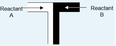 流动反应器关键特点—微混合器 流动反应器关键特点—微混合器