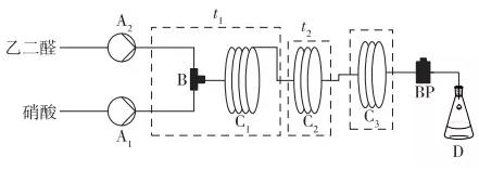 微通道反应器中乙醛酸的合成