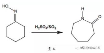 原有工艺选择性不高的反应