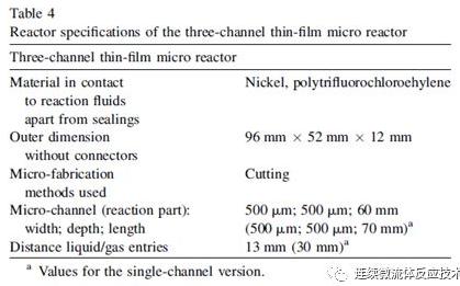 微结构部件的尺寸和关于两个反应器