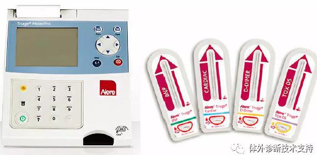 Alere的Triage POCT 系统和检测盒